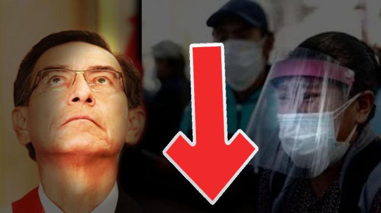 gestión de Vizcarra frente a la pandemia